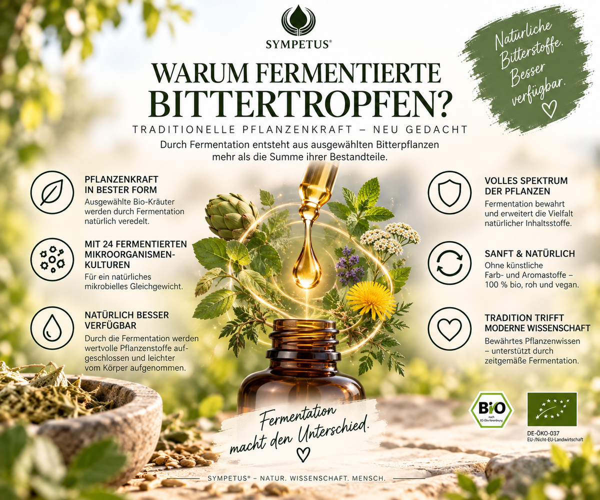 SYMPETUS BITTER DROPS COMPLEXE FERMENTAIRE bio - Flacon en verre de 50 ml avec pipette