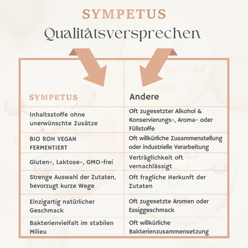 SYMPETUS BIOTISYM SENSITIVE SPRAY bio FERMENT COMPLEXE - Flacon pulvérisateur en verre 50 ml