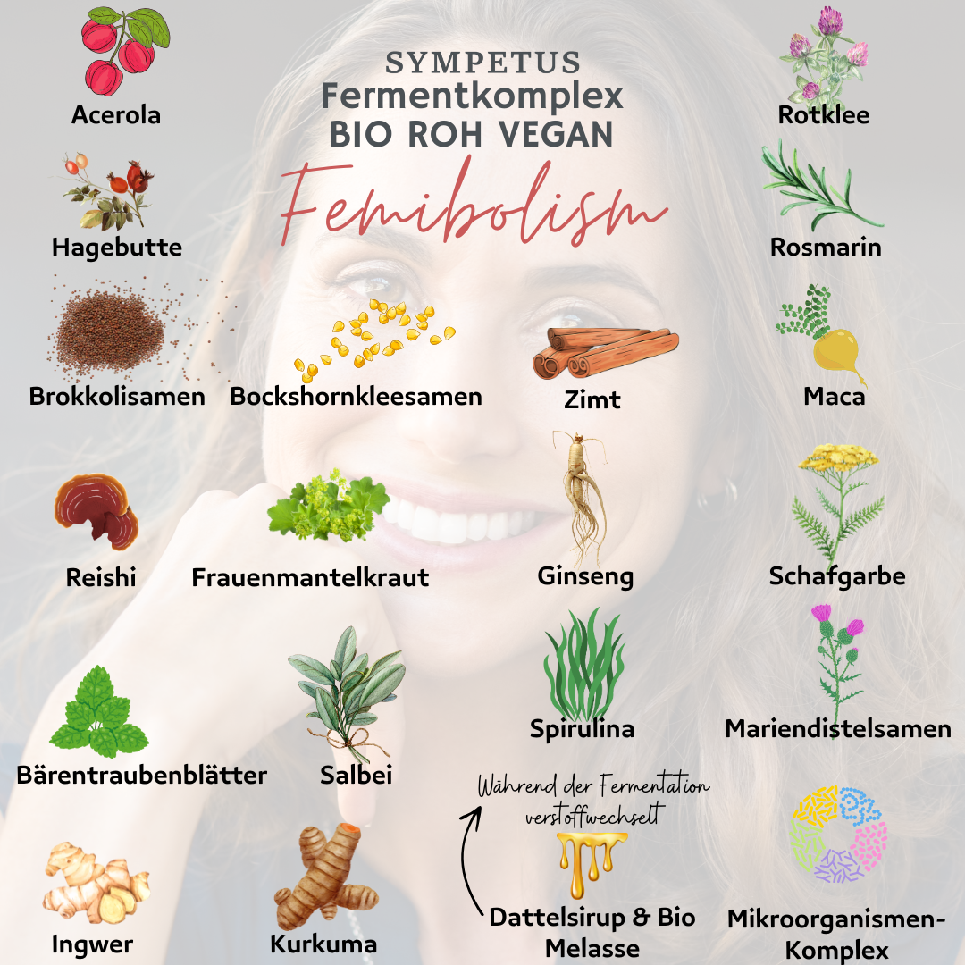 COMPLEXE FERMENTAIRE BIO SYMPETUS FEMIBOLISME - Flacon verre 500 ml
