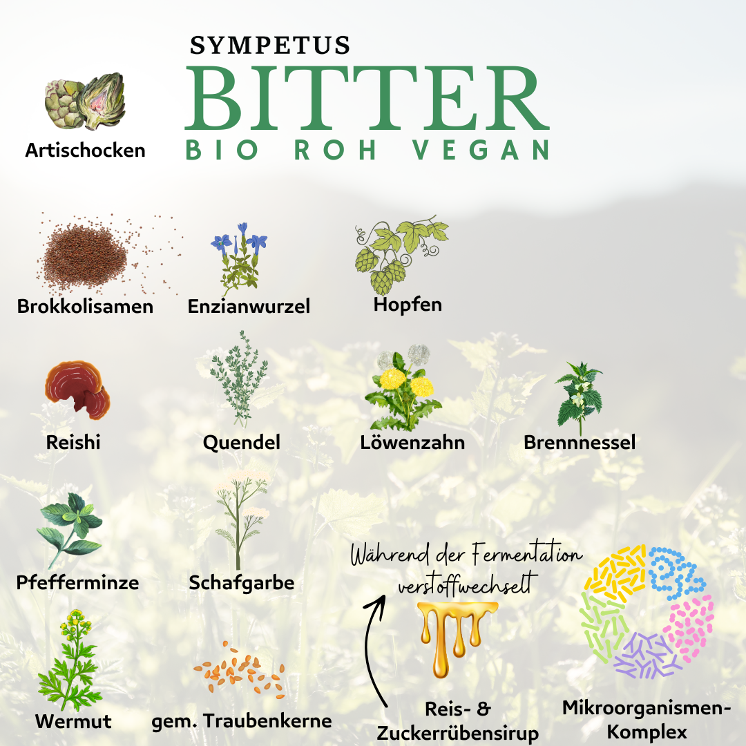 SYMPETUS BITTER Wildkräuter BIO - 500 ml