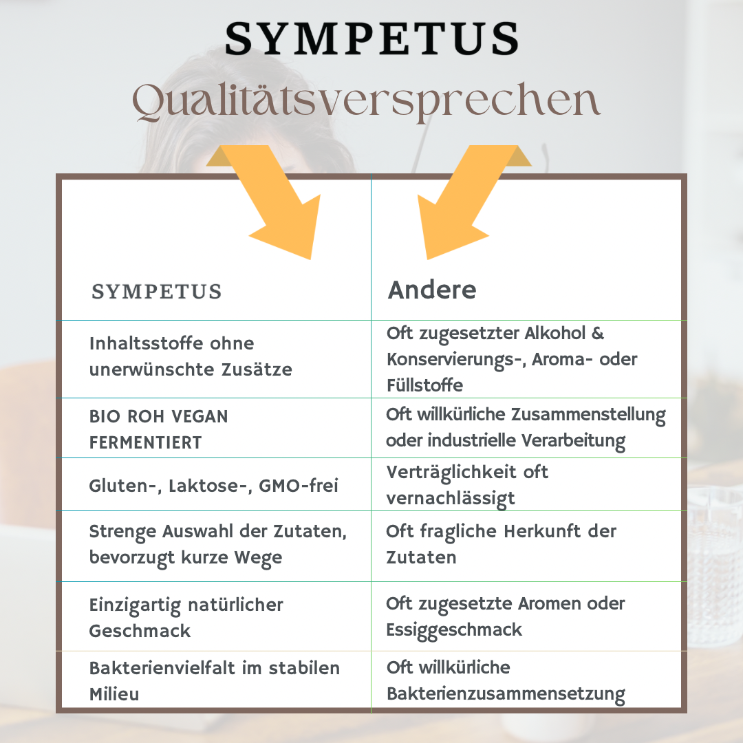 SYMPETUS STRESS BALANCE Ferment Complex ORGANIC - 500 ml