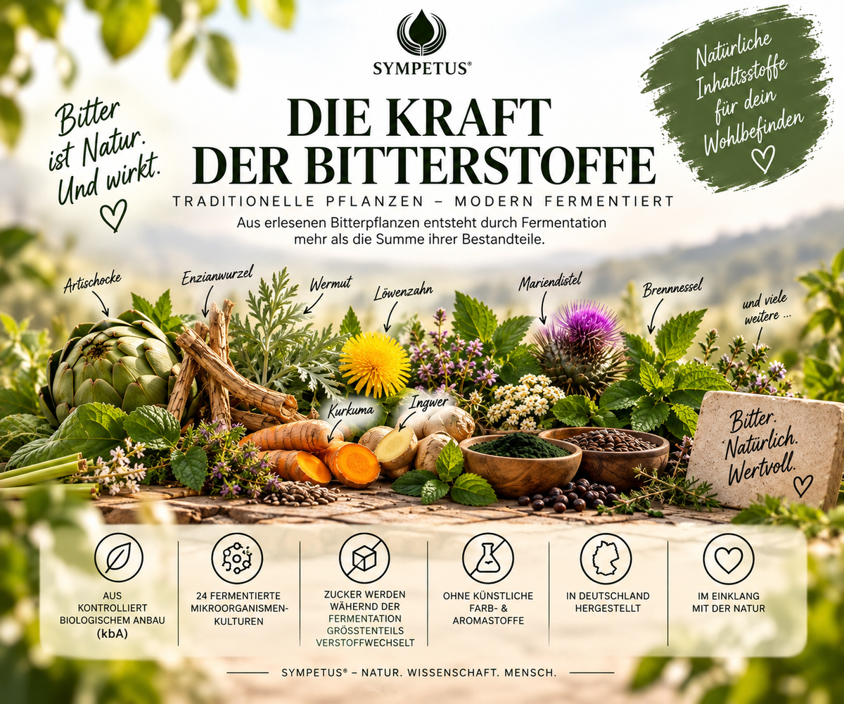 SYMPETUS BITTER DROPS COMPLEXE FERMENTAIRE bio - Flacon en verre de 50 ml avec pipette