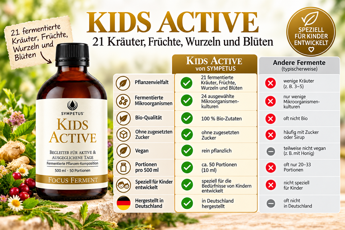 SYMPETUS KIDS ACTIVE Focus-Ferment BIO 500 ml
