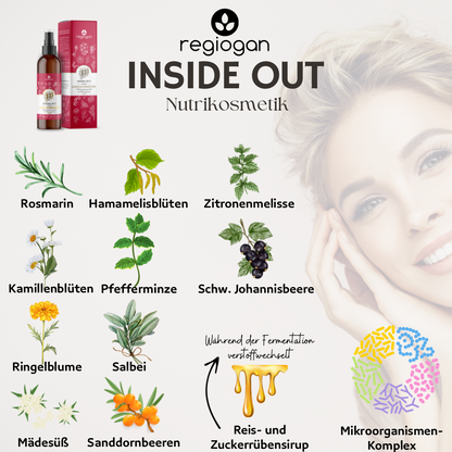 regiogan INSIDE OUT bio Spray Pflanzenferment Nutrikosmetik- natürlich fermentiert - 75 ml