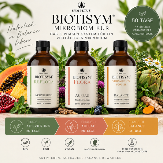 SYMPETUS BIOTISYM® MIKROBIOM KUR – 3-Phasen-System