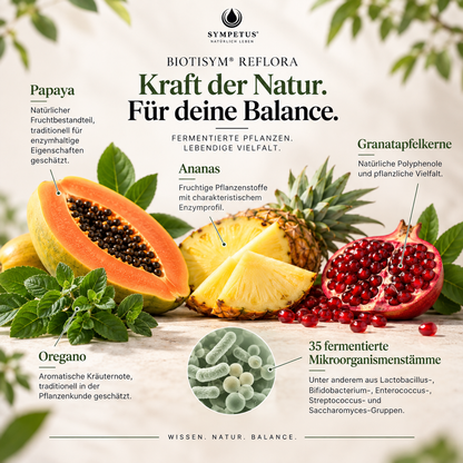 SYMPETUS BIOTISYM REFLORA – Mikrobiom-Kur-System BIO 500ml