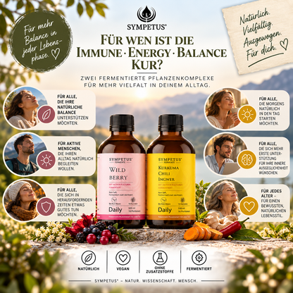 SYMPETUS IMMUNE & ENERGY BALANCE KUR Paket 2 Produkte als Kur-Set